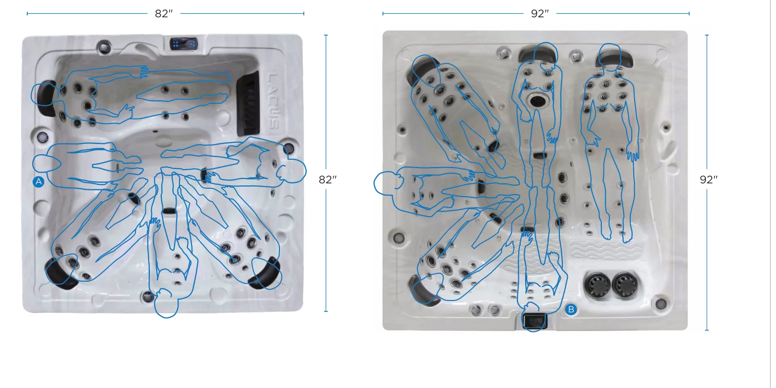 Représentations de l’ergonomie des jambes — A : format 82 pouces, B : format 92 pouces